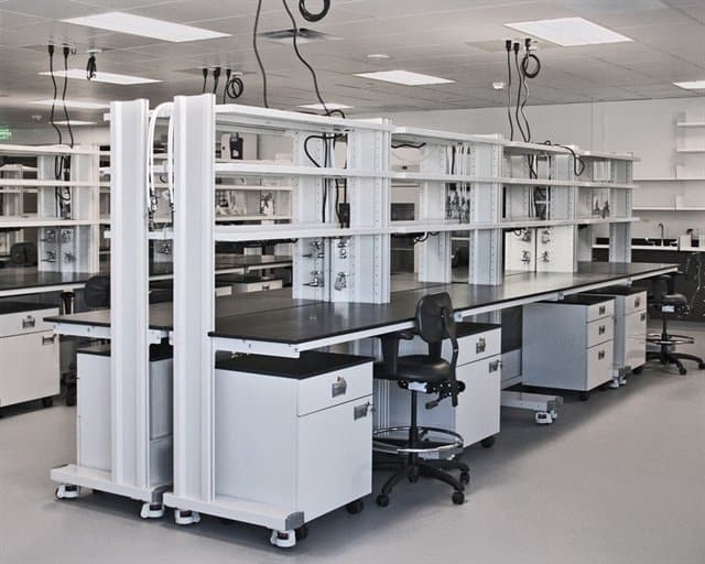 ergolab furniture in lab room