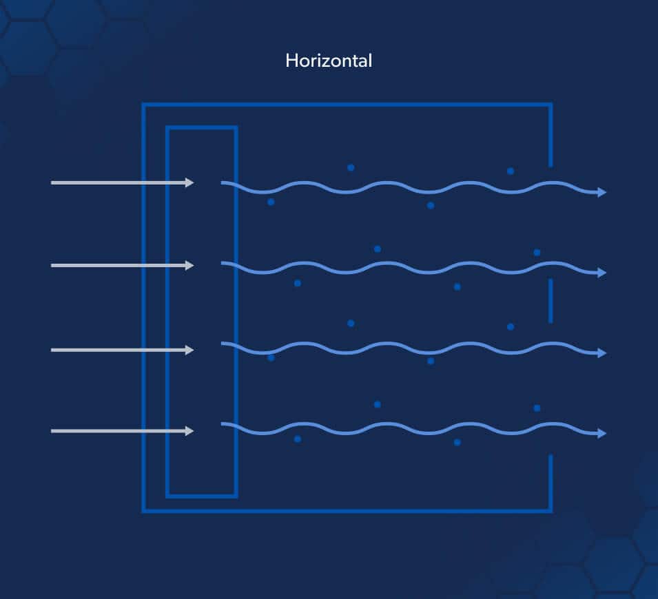 graphic of horizontal airflow in an autoclave