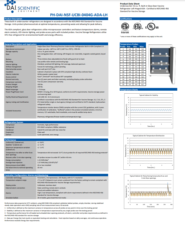 PH-DAI-NSF-UCBI-0404G-ADA-LH Data Sheet Cover