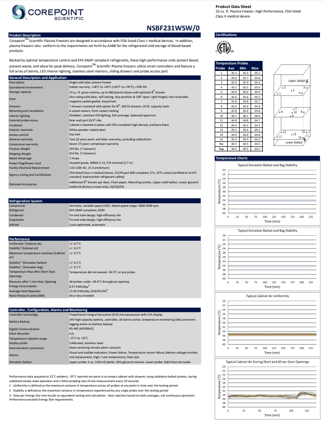 BBF Data Sheet 1