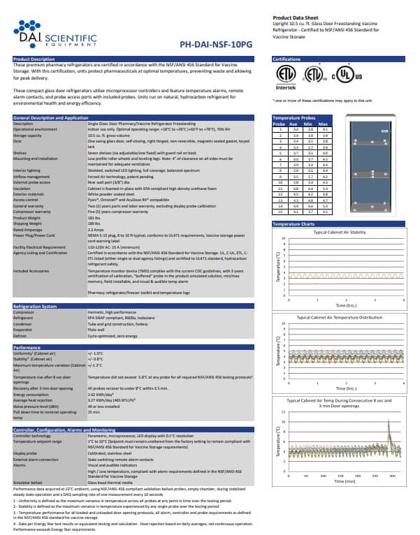 PH-DAI-NSF-10PG Data Sheet