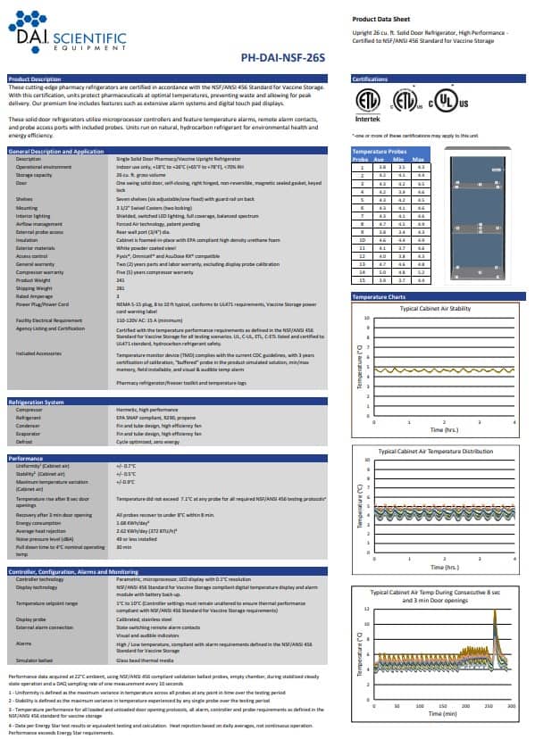 PH-DAI-NSF-26S Data Sheet