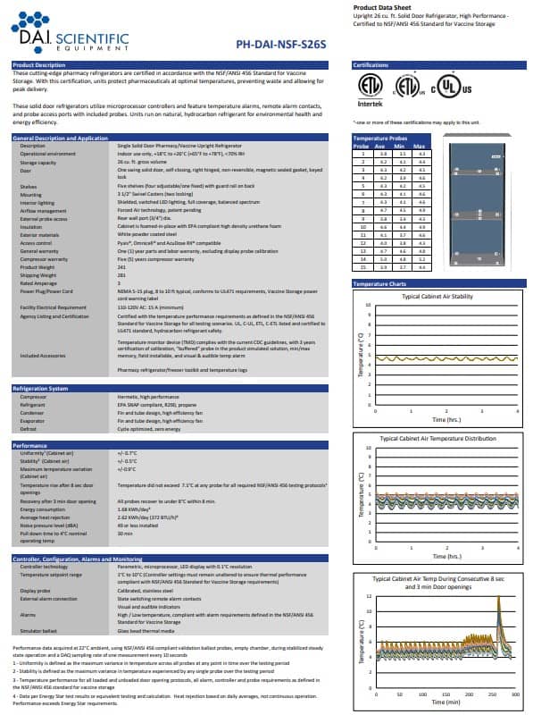 PH-DAI-NSF-S26S Data Sheet