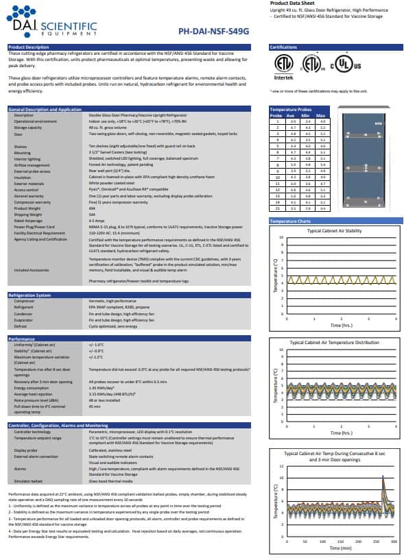 PH-DAI-NSF-S49G Data Sheet