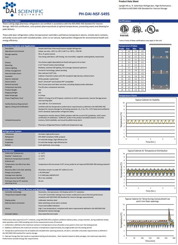 PH-DAI-NSF-S49S Data Sheet