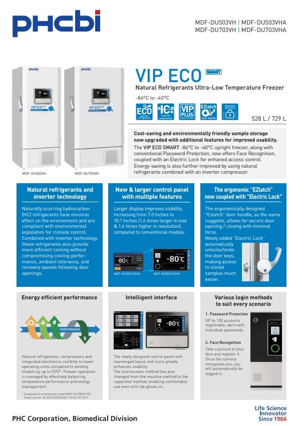 VIP Eco Smart Brochure cover