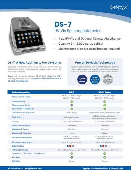 DS-7 brochure