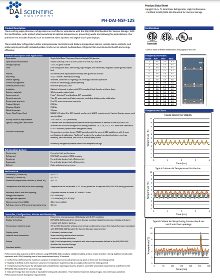 PH-DAI-NSF-12S brochure