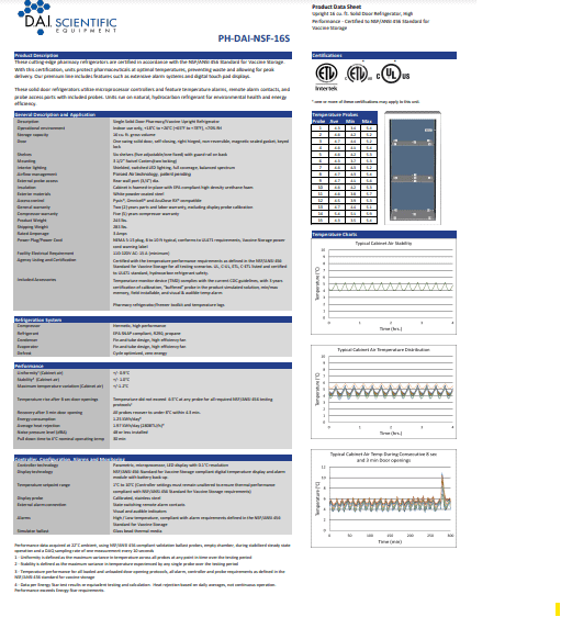 PH-DAI-NSF-16S brochure