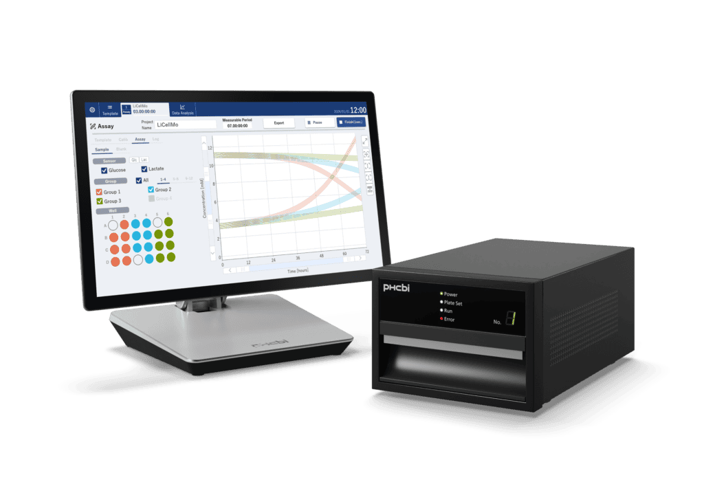 Metabolic Analyzers