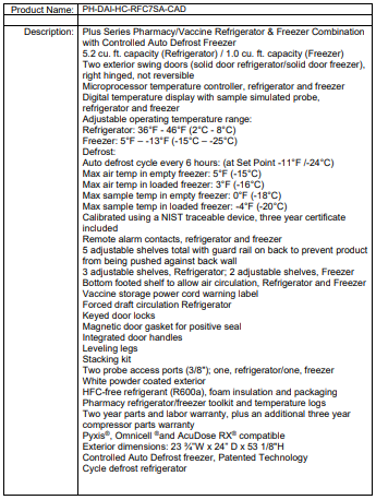 PH-DAI-HC-RFC7SA-CAD SpecSheet