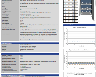 Product data sheet for a vaccine freezer with features, specifications, certifications, charts, and a product image.