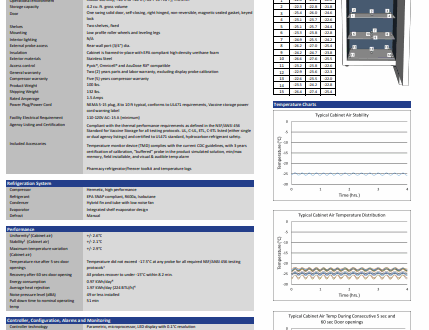 Product data sheet for a scientific refrigerator, showing specifications, features, certifications, images, and performance graphs.