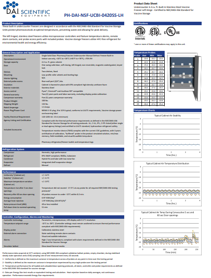 A scientific equipment product datasheet with tables, graphs, and a photo of a stainless steel cabinet.