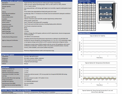 Product data sheet for a solid door freestanding vaccine refrigerator, featuring specs, charts, and a fridge image.