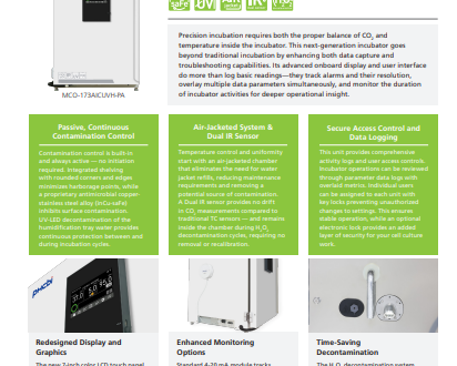Product flyer for the PHCbi cellIQ CO2 incubator, showing features like contamination control, advanced display, and energy efficiency in a green and white layout with images of the device.
